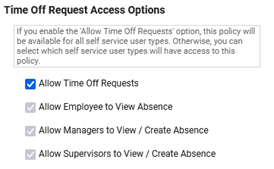 Unpaid Absence w time2