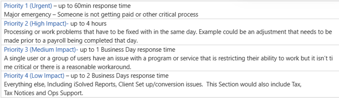 HubSpot Ticket Process_1